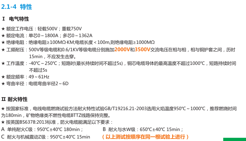 上海起帆電纜BTTZ産品圖